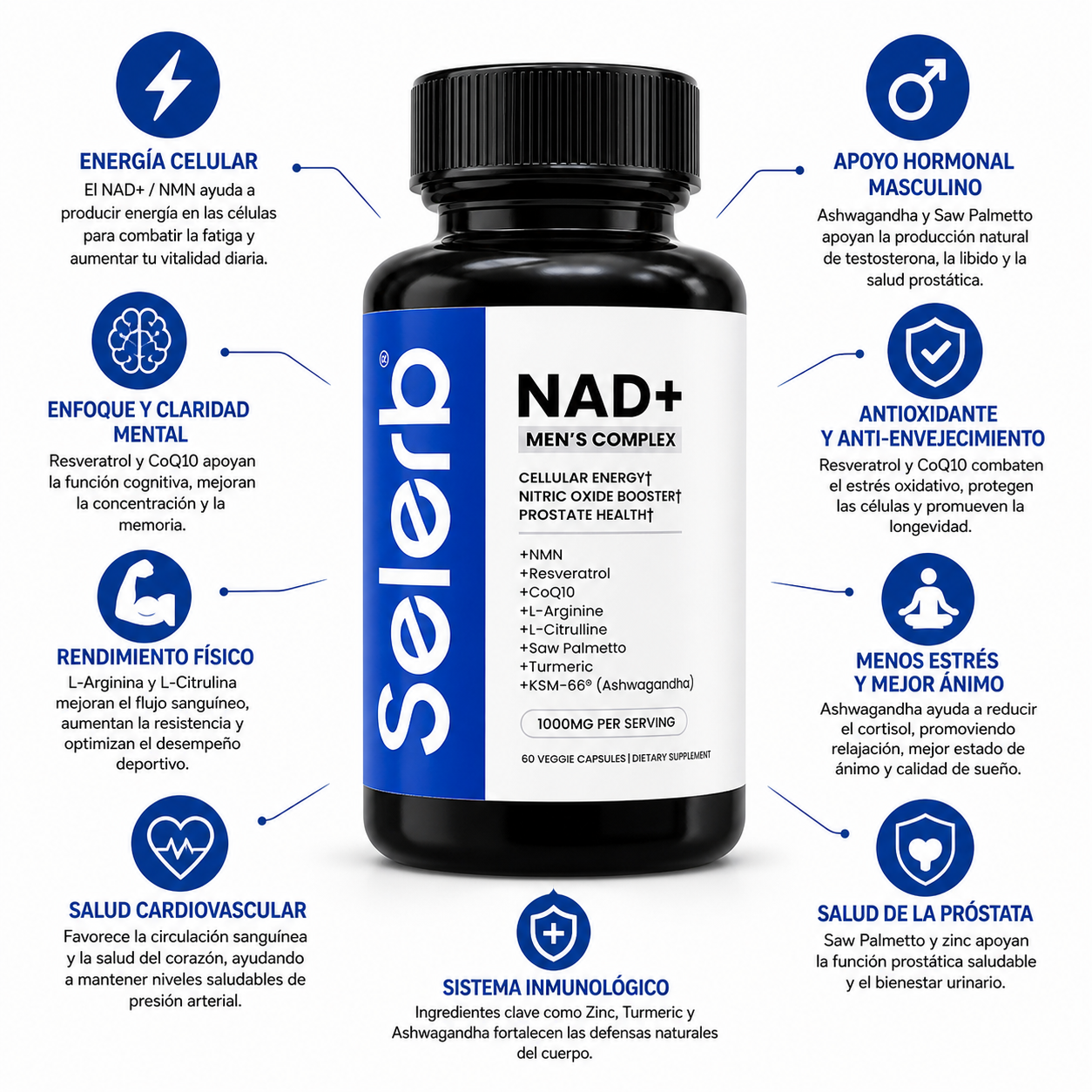 NAD PARA HOMBRES COMPLEX (SELERB)